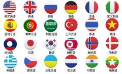 成都翻譯公司（藥品注冊(cè)翻譯）